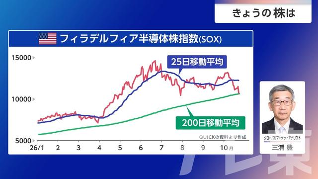 2026年10月26日 画像5