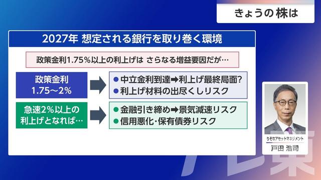 2026年10月08日 画像8