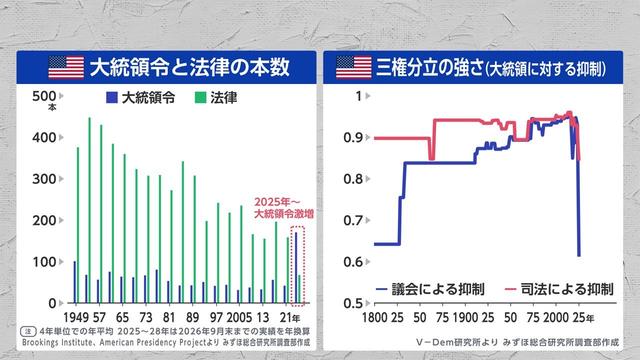 2026年10月30日 画像12