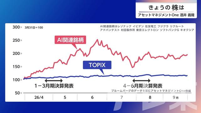 2026年10月27日 画像9