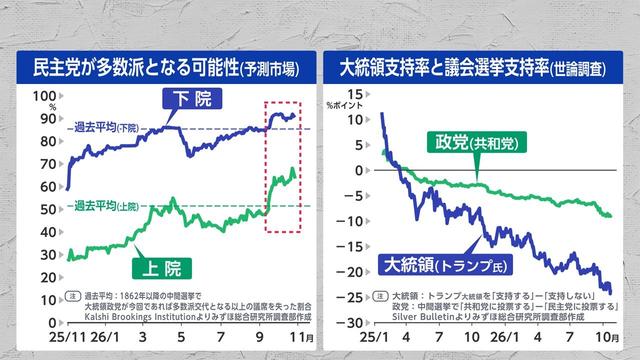 2026年10月30日 画像4