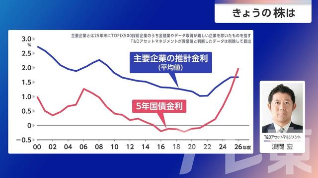 2026年10月06日 画像6