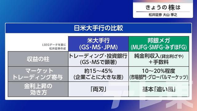 2026年10月13日 画像8