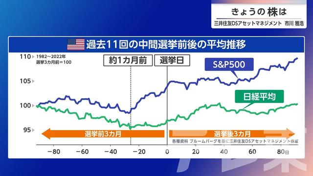 2026年10月09日 画像6