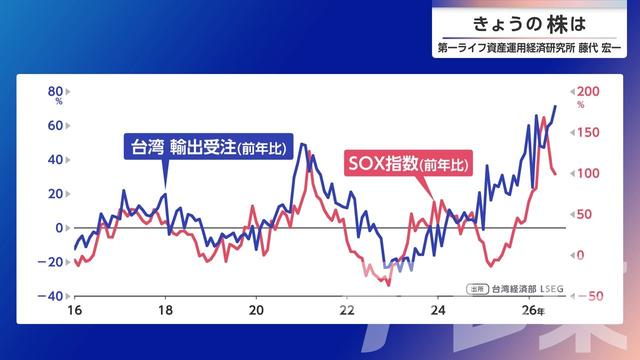 2026年10月05日 画像6