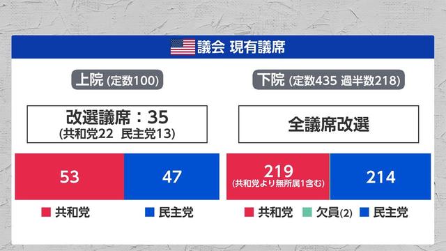 2026年10月30日 画像3