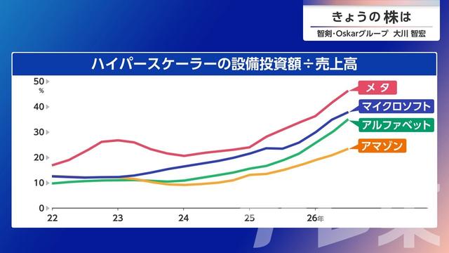 2026年10月02日 画像3