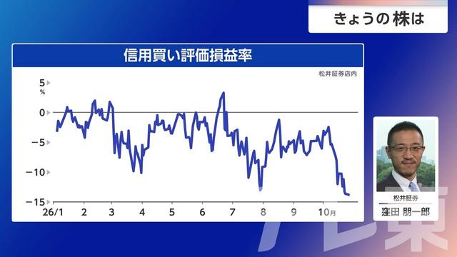2026年10月28日 画像5