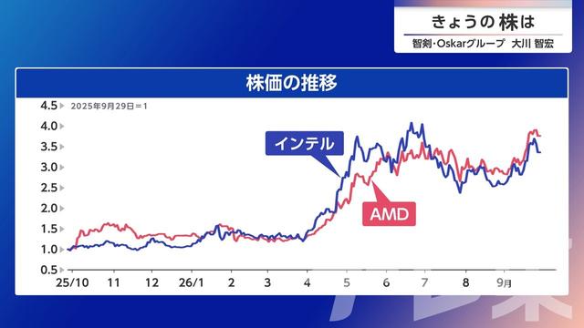 2026年10月02日 画像5