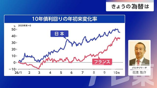2026年10月15日 画像3