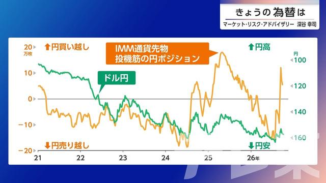 2026年10月06日 画像4