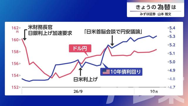 2026年10月08日 画像1