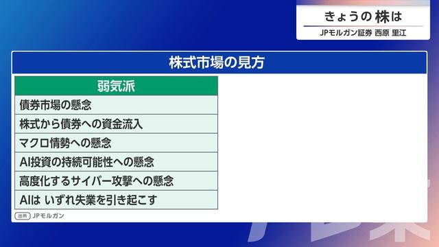 2026年10月29日 画像8