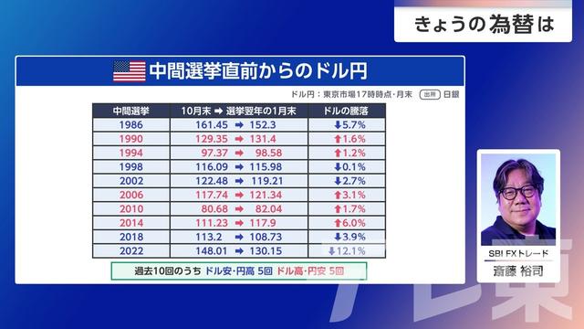 2026年10月02日 画像1