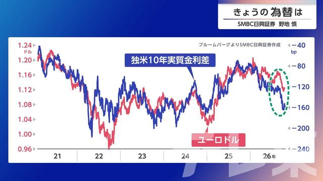 2026年10月26日 画像3